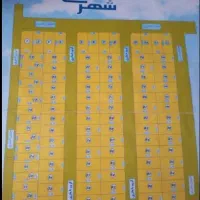 دوقطعه زمین 180متری و160متری رباط کریم|فروش زمین و ملک کلنگی|رباطکریم, رباطکریم|دیوار