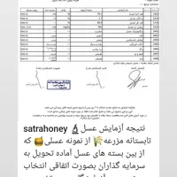 عسل طبیعی ساتراهانی|خوردنی و آشامیدنی|تهران, شمشیری|دیوار