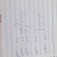 درب چوبی اتاق خواب جنس خوب یک لنگه و دو لنگه|مصالح و تجهیزات ساختمان|قیدار, |دیوار