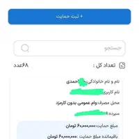 پرداخت وام یک روزه