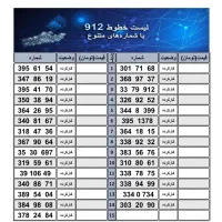 0911.298.0300|سیم‌کارت|رشت, خواهر امام|دیوار