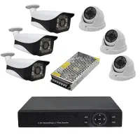 انواع دوربین های مداربسته،سیمکارتی،AHD،خورشیدی