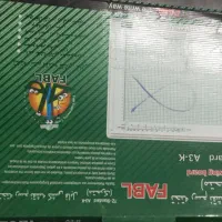 تخته رسم A3|لوازم التحریر|تربتحیدریه, میدان مرکزی|دیوار