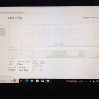 لپ تاپ مایکروسافت نسل ۶ تاچ لمسی|رایانه همراه|اسلام‌شهر, شهرک امام حسین (میان آباد)|دیوار