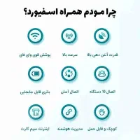مودم جیبی خوش دست و خوش قیمت|مودم و تجهیزات شبکه|زاهدان, |دیوار