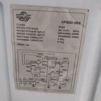 لباسشویی دوقلو و یخچال پارس سالم وتمیز|ماشین لباسشویی و خشککن لباس|کرج, حصارک پایین|دیوار