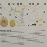 شیردوش وکتو|اسباب و اثاث بچه|تهران, حر|دیوار