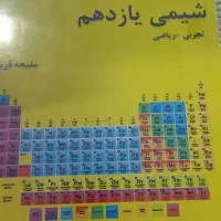 جزوه های دهم‌ویازدهم تیزهوشان|کتاب و مجله آموزشی|مشهد, هفت تیر (حافظ)|دیوار