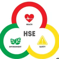 نگارش و انجام پروپزال و پایان نامه در حوزه HSE