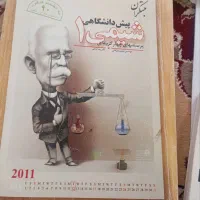 لازم نمیشه