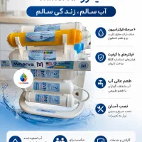 تصفیه آب مینروا اینلاین مدل Eros تصویه تسویه تسفیه