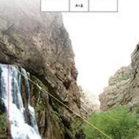 آموزش نکته به نکته دروس ابتدایی و متوسطه اول دوم