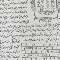 کتاب دعا|کتاب و مجله مذهبی|کرمانشاه, |دیوار