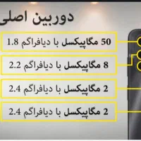 موتورولا در حد نو فابریک|موبایل|رشت, سلیمانداراب|دیوار