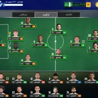 اکانت مربی برتر فول