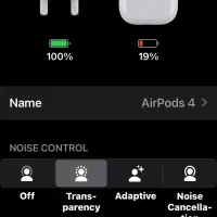 ایرپاد 4 سوپر های کپی|لوازم جانبی موبایل و تبلت|گرگان, |دیوار
