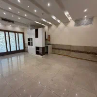 جذب سرمایه گذار و شریک دفتر املاک