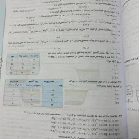 پرسش های چهار گزینه ای زمین شناسی|کتاب و مجله آموزشی|شاهین‌شهر, فردوسی|دیوار