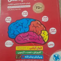 هوش کمپلکس 250
