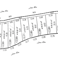 زمین زراعی چسبیده به نمین
