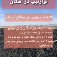خریدار نوار تیپ مستقیم کارخانه