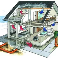 تاسیسات تعمیر ابگرمکن (لوله کشی‌اب‌ برقکاری شومینه
