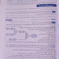 فیزیک ۳ دوازدهم خیلی سبز|کتاب و مجله آموزشی|قم, شاه ابراهیم|دیوار