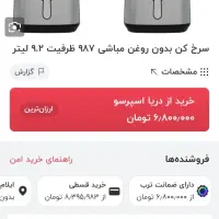 سرخ کن
