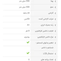 فروش ماشین ظرفشویی رومیزی 8 نفر الگانس دلیل مهاجرت|ماشین ظرفشویی|کرمان, |دیوار