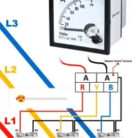 امور و خدمات فنی برق|خدمات پیشه و مهارت|زابل, |دیوار