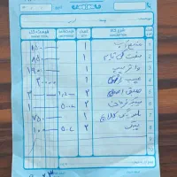 ام‌وی‌ام 110 ۳ سیلندر، مدل ۱۳۸۹|خودرو سواری و وانت|اسلام‌‌آباد غرب, |دیوار