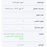 حواله 207 دستی ارتقاء یافته با موتور TU5P مدل ۱۴۰۵