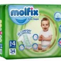 مولفیکس زیر قیمت بازار