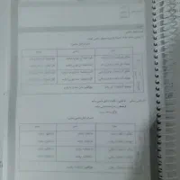 جزوه عربی استادفلاح