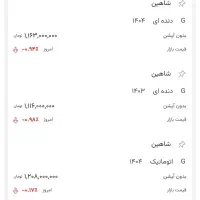 شاهین G مدل 1403|خودرو سواری و وانت|برخوار, |دیوار
