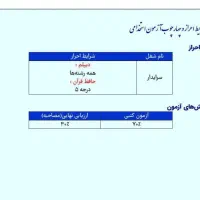 با دیپلم استخدام رسمی آموزش پرورش بشو