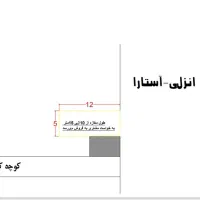 زمین-مغازه-جوکندان