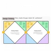 کارآموز UI UX و طراح محصول|استخدام صنعتی، فنی، مهندسی|تهران, نارمک|دیوار