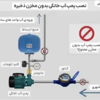 نصاب پمپ و لوله کش