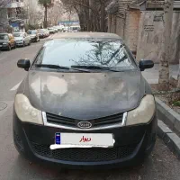 MVM صندوقدار