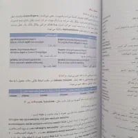 زبان روسی رو فتح کن کتاب+فایل صوتی|کتاب و مجله آموزشی|تهران, چیذر|دیوار