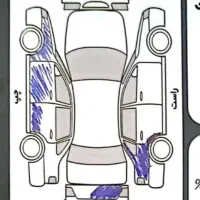 فروش پراید|خودرو سواری و وانت|سیرجان, |دیوار