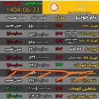 کوییک اتومات کم کار نقد و اقساط|خودرو سواری و وانت|اصفهان, کوی امام جعفر صادق|دیوار