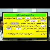 زیست و زمین شعبانی شاکری بیستصد / شیمی شیروانی|فعالیت داوطلبانه|تهران, افسریه شمالی|دیوار