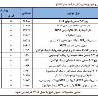 ثبت نام ایرانخودرو و سایپا