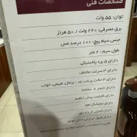 پنکه|پنکه و تصفیه‌کنندهٔ هوا|شیراز, تاچارا|دیوار