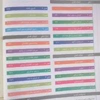 کتاب تست پینوکیو جامع خیلی سبز|کتاب و مجله آموزشی|مرودشت, بیست متری بیمارستان|دیوار