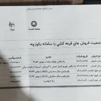 حواله رانا پلاس