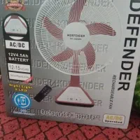 پنکه فول اپشن