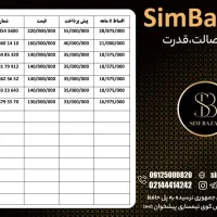 091293-45.440|سیم‌کارت|رشت, کوی امام رضا|دیوار